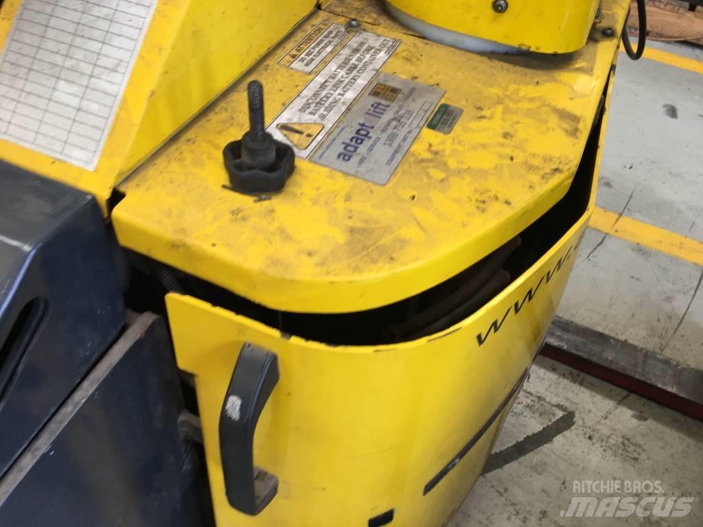 Combilift Combi WR Ручные штабелёры с электроподъёмом