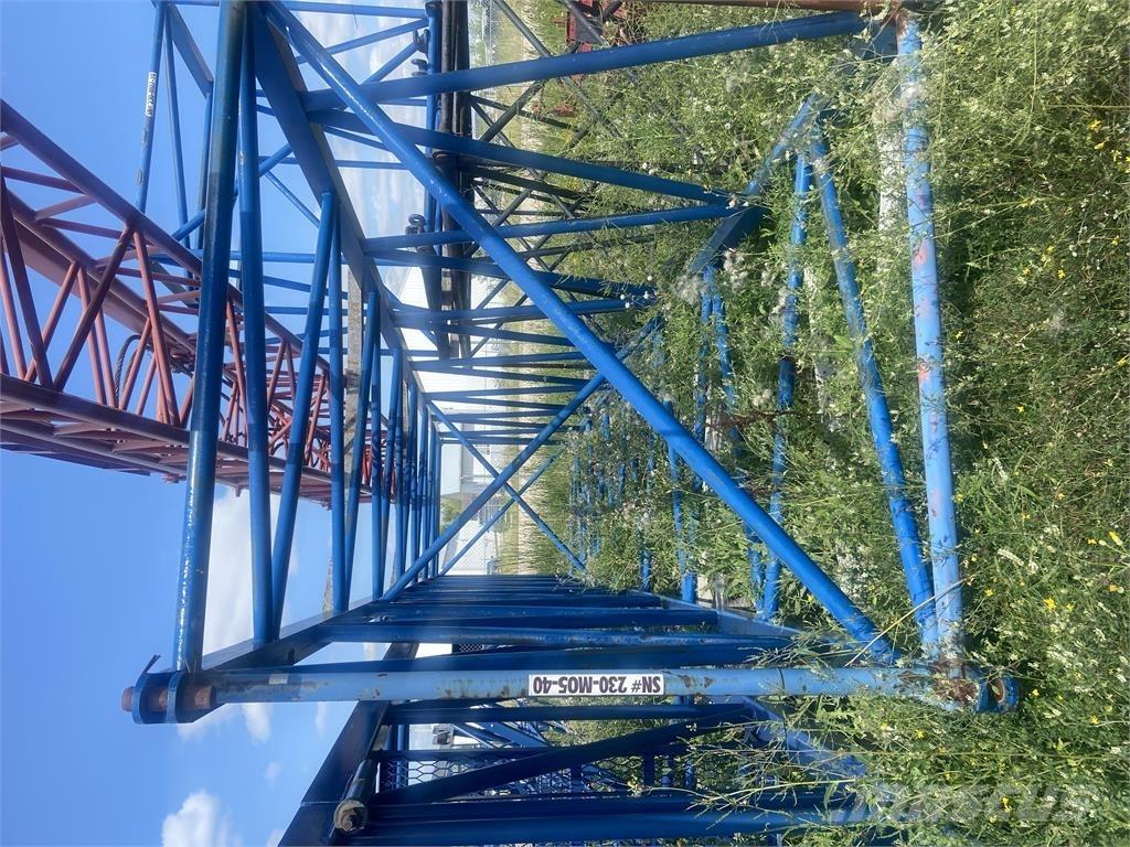 Manitowoc  Боны и ковши