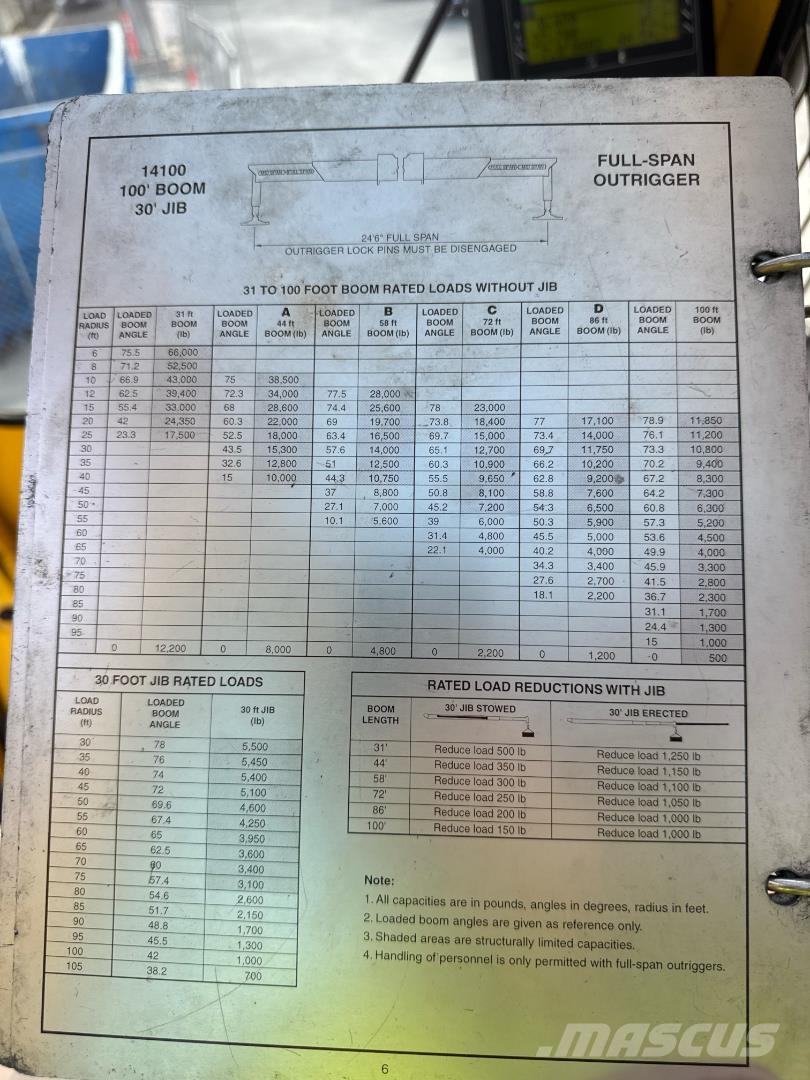 National 1400H Автомобильные краны
