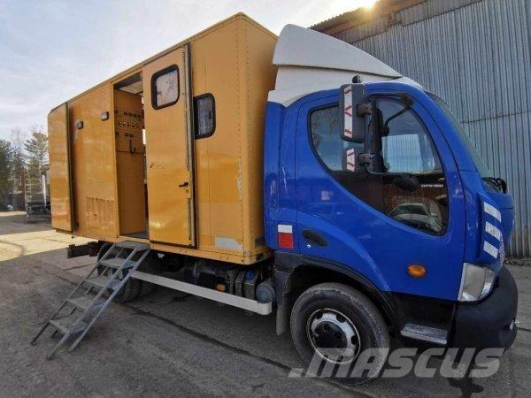Avia D75 Грузовики-Фургоны