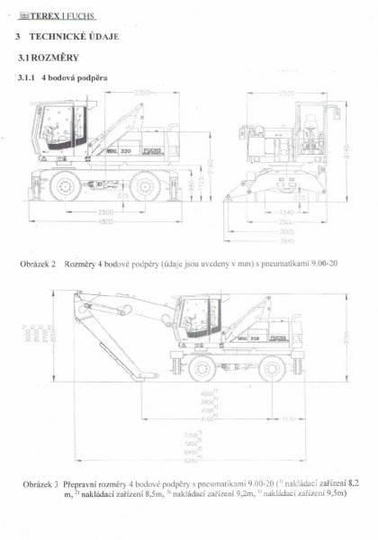 Fuchs MHL 320 Перегружатели металлолома/промышленные погрузчики