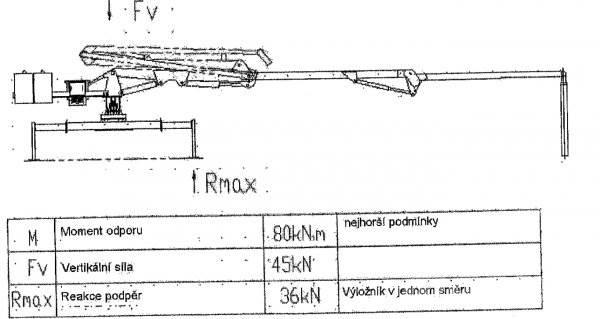  _JINÉ (China) KCP 13 Бетононасосы