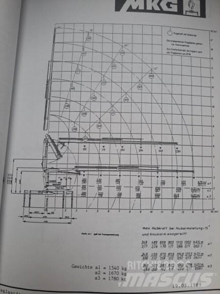  _JINÉ (D) MKG - HLK 105V Краны-манипуляторы