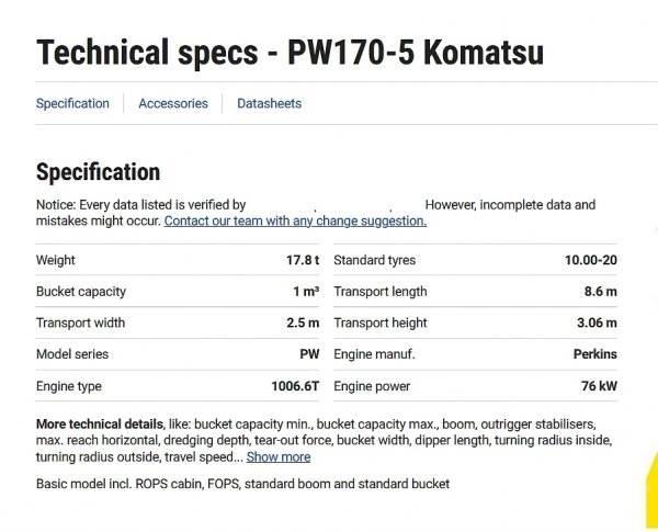 Komatsu PW 170 Колёсные экскаваторы