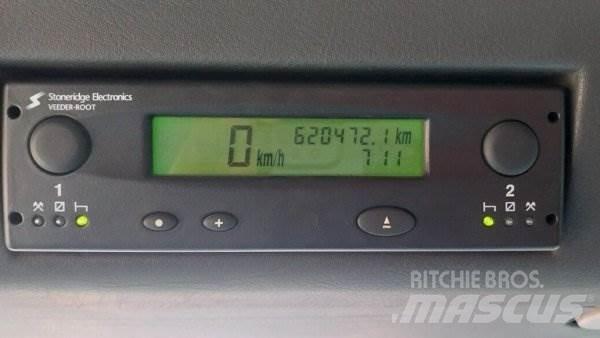 MAN TGA 26.430 Грузовики-Самосвалы
