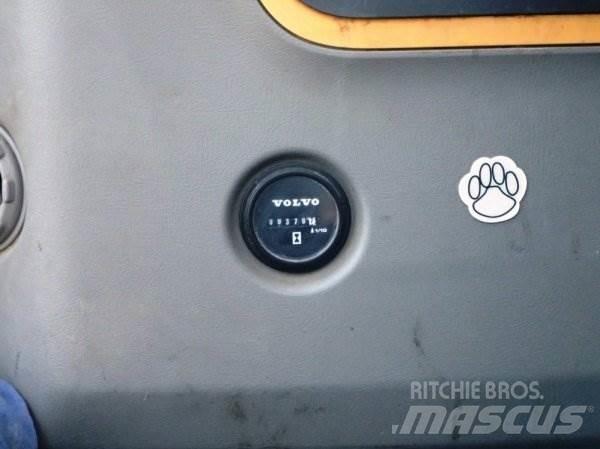 Volvo ECR 88 D Гусеничные экскаваторы