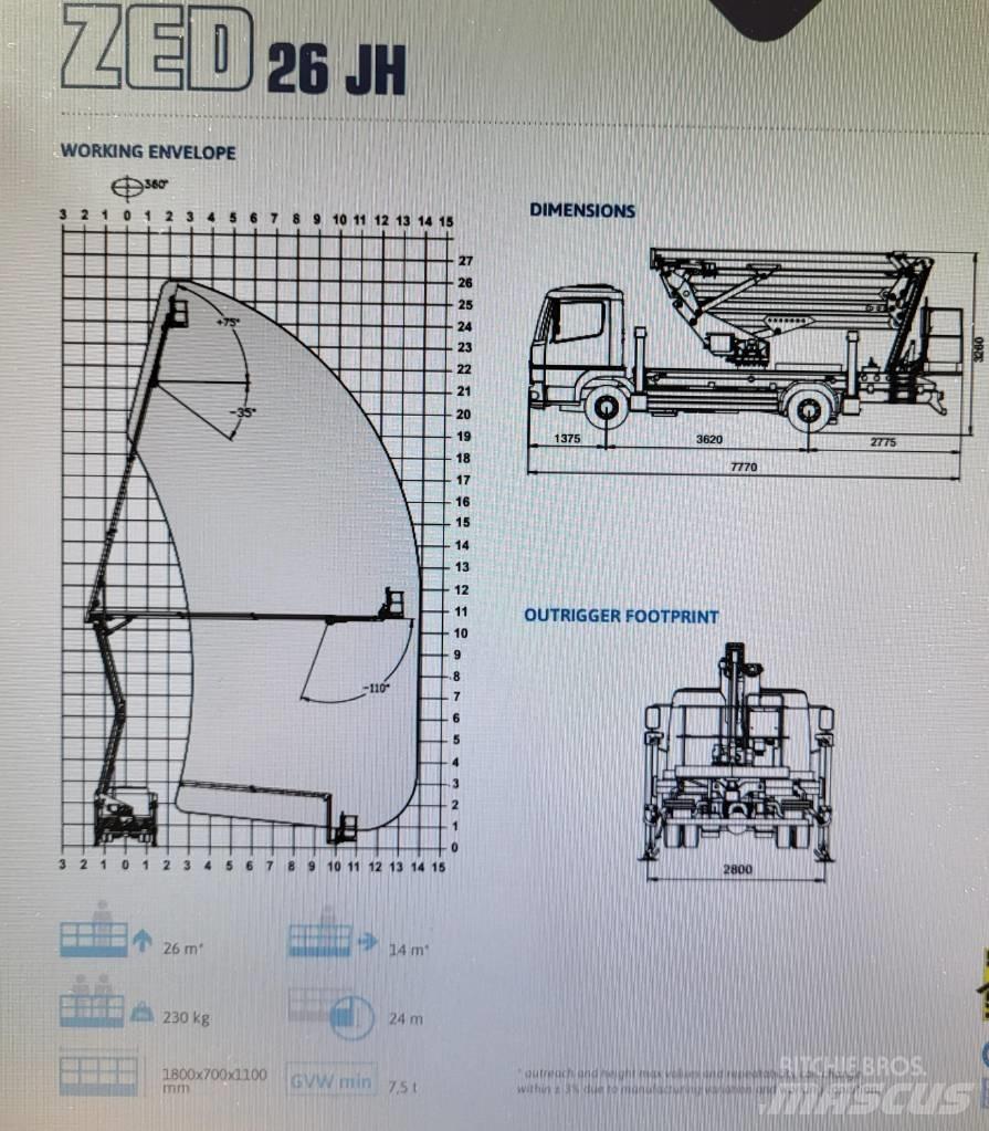 CTE 26JH Автовышки