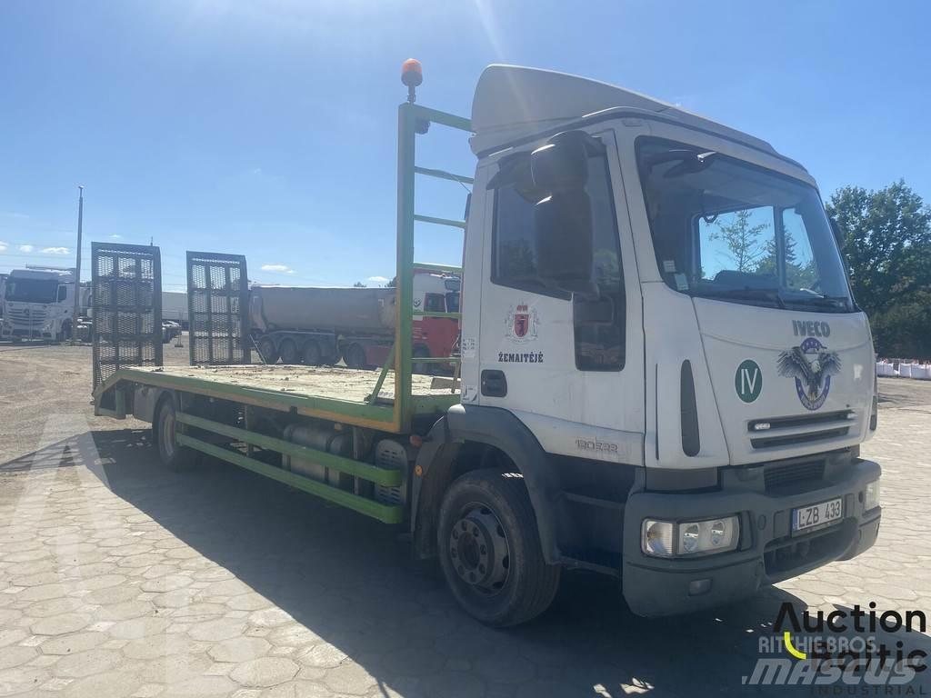 Iveco ML 120E22 Грузовики-платформы/боковая разгрузка