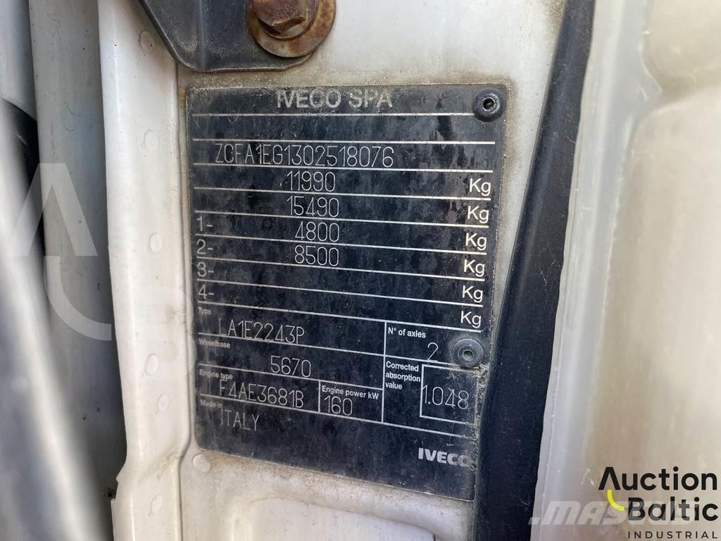 Iveco ML 120E22 Грузовики-платформы/боковая разгрузка