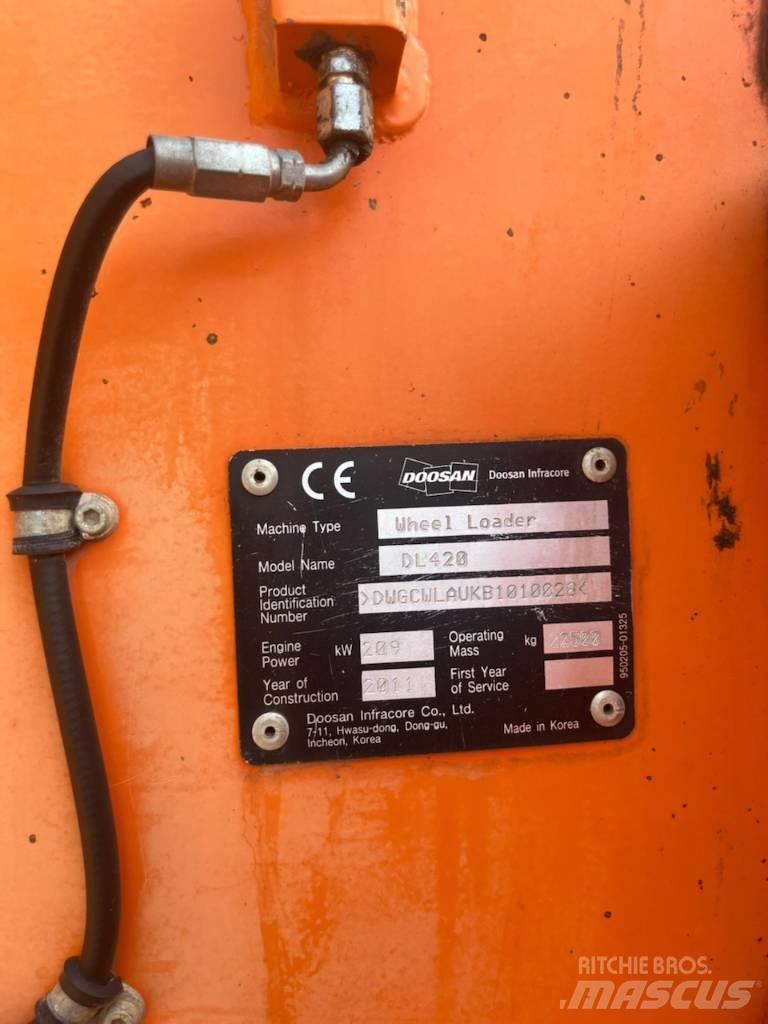 Doosan 420 Фронтальные погрузчики