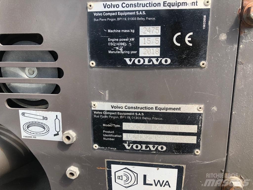 Volvo ECR 25 D Мини-экскаваторы
