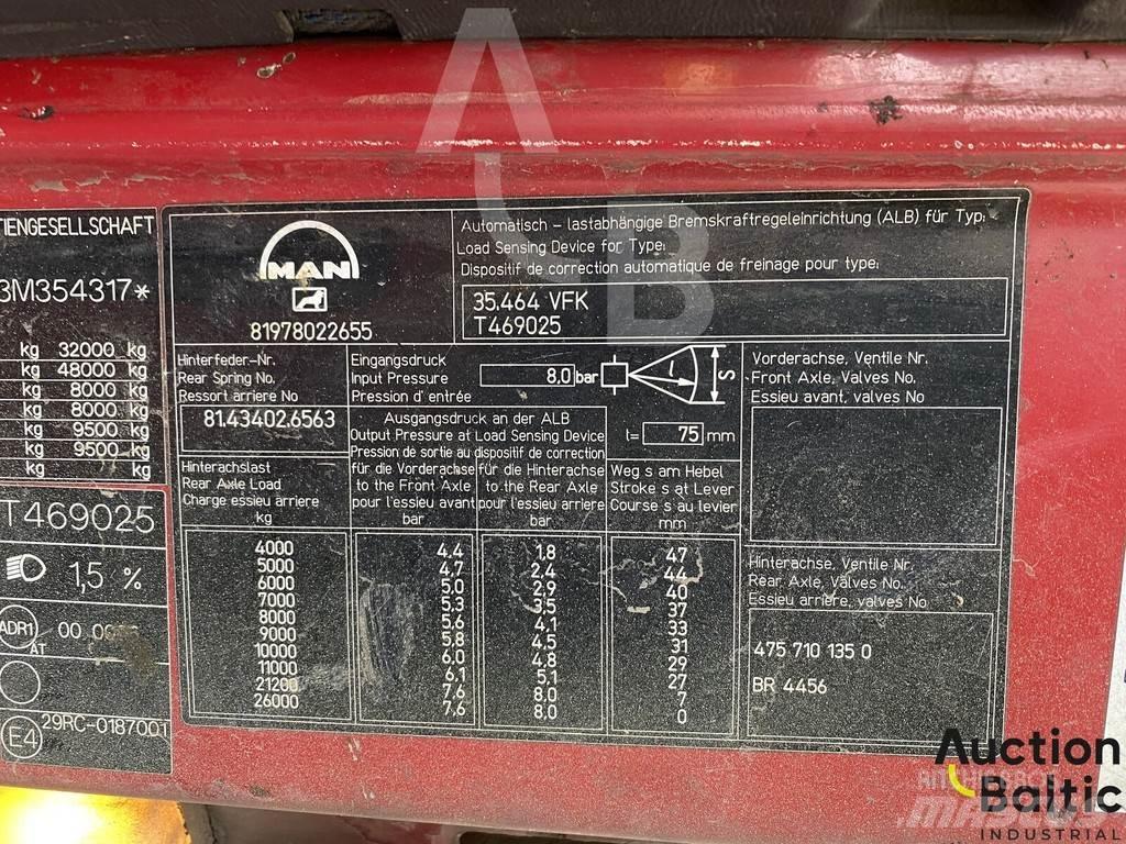MAN T46 Ассенизаторские машины