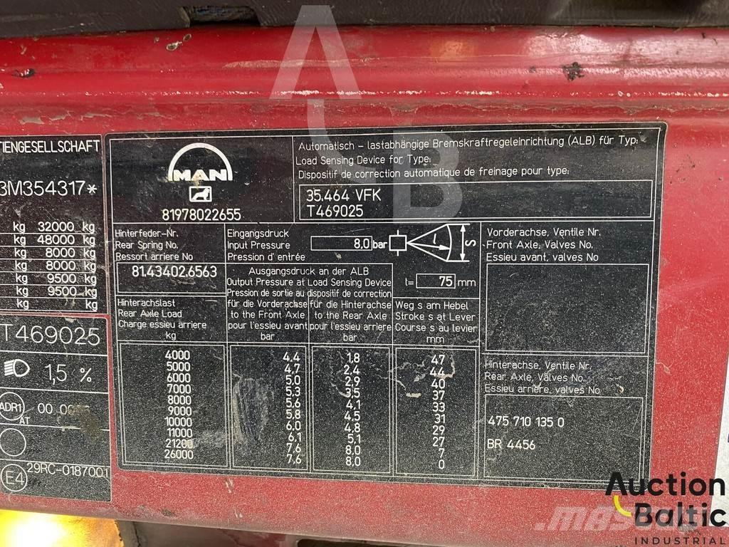 MAN T46 Ассенизаторские машины