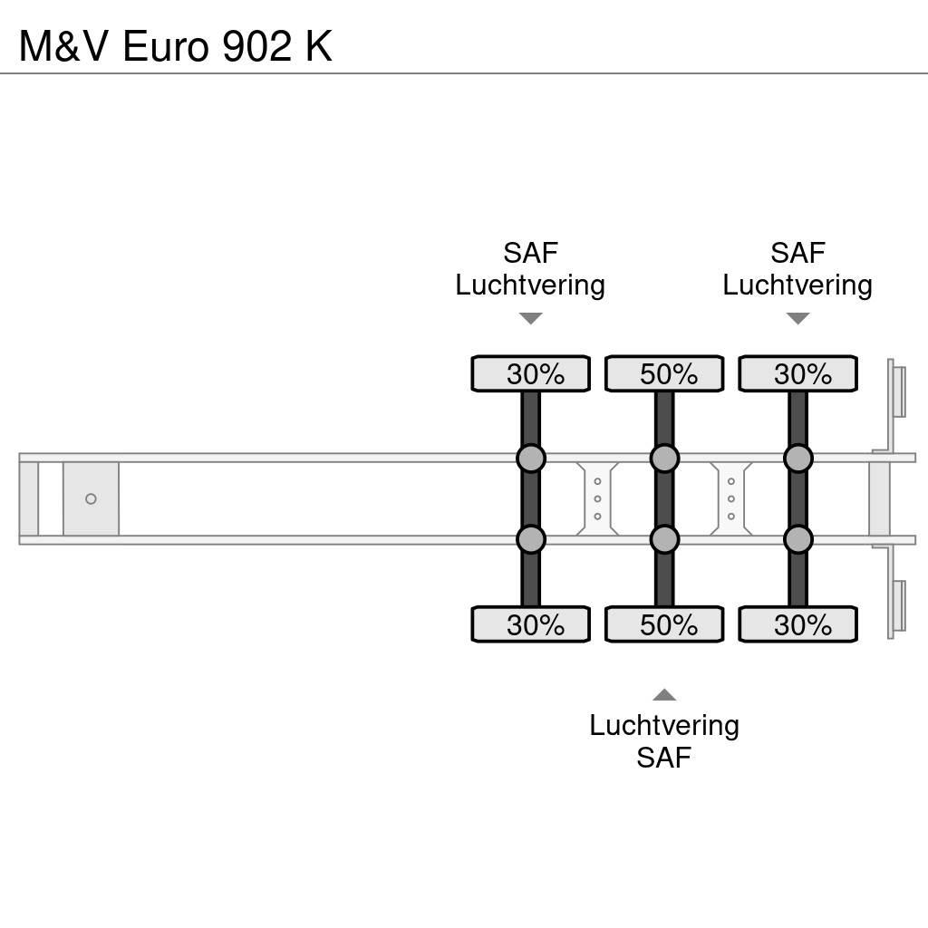 M&V Euro 902 K Полуприцепы-Контейнеровозы