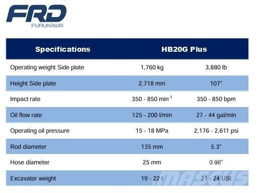 FRD HB20G Гидромолоты