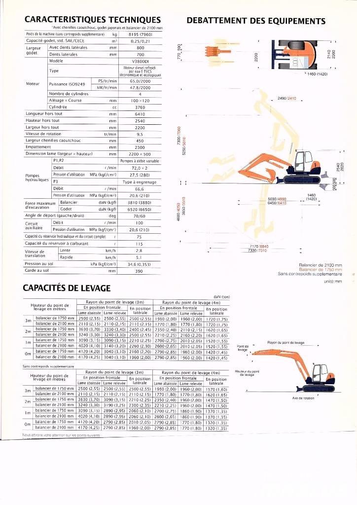 Kubota KX 080-4 Малые экскаваторы 7т-12т
