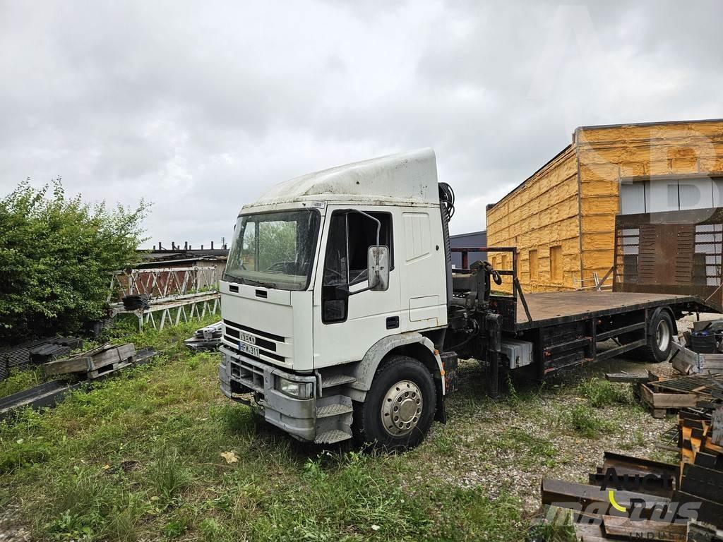Iveco -FORD 170E23 Грузовики-Самосвалы