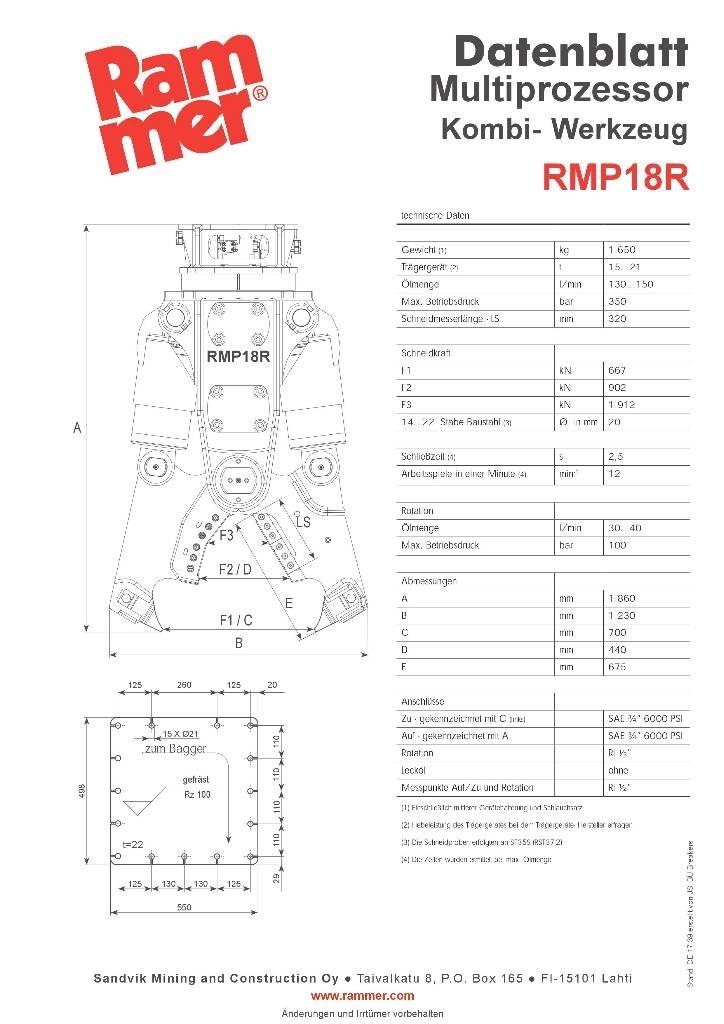 Rammer RMP18R Навесные резаки асфальта