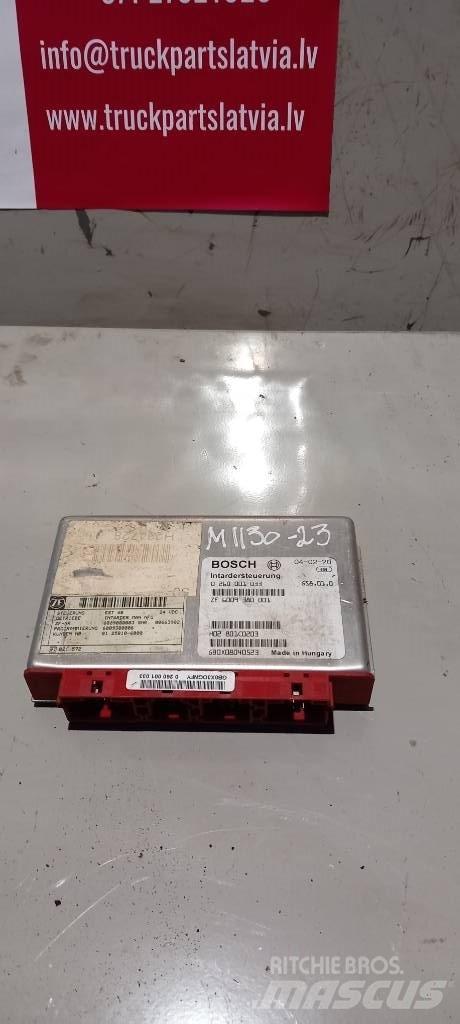 MAN TGA.  81258106000 Электронные блоки