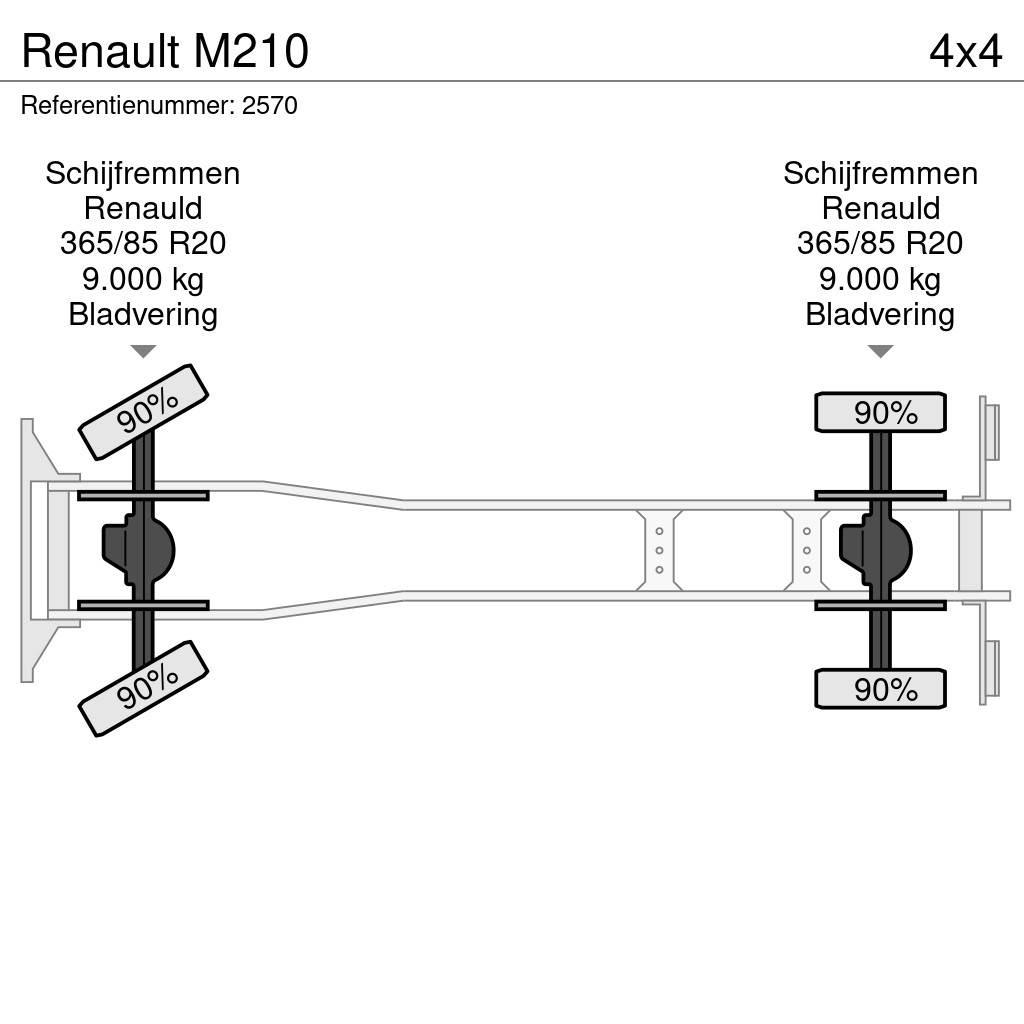 Renault M210 Пожарные машины