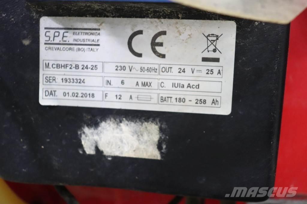 RCM Mega 732 Вакуумные уборочные машины