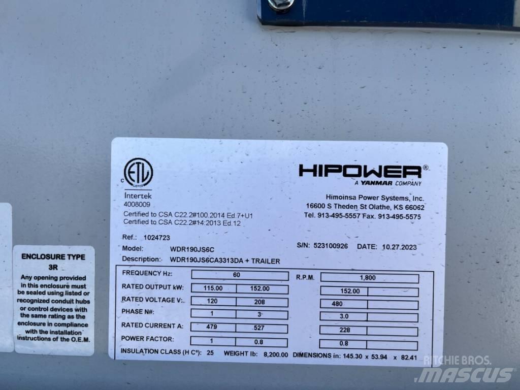 Hipower HRJW 190 Дизельные генераторы