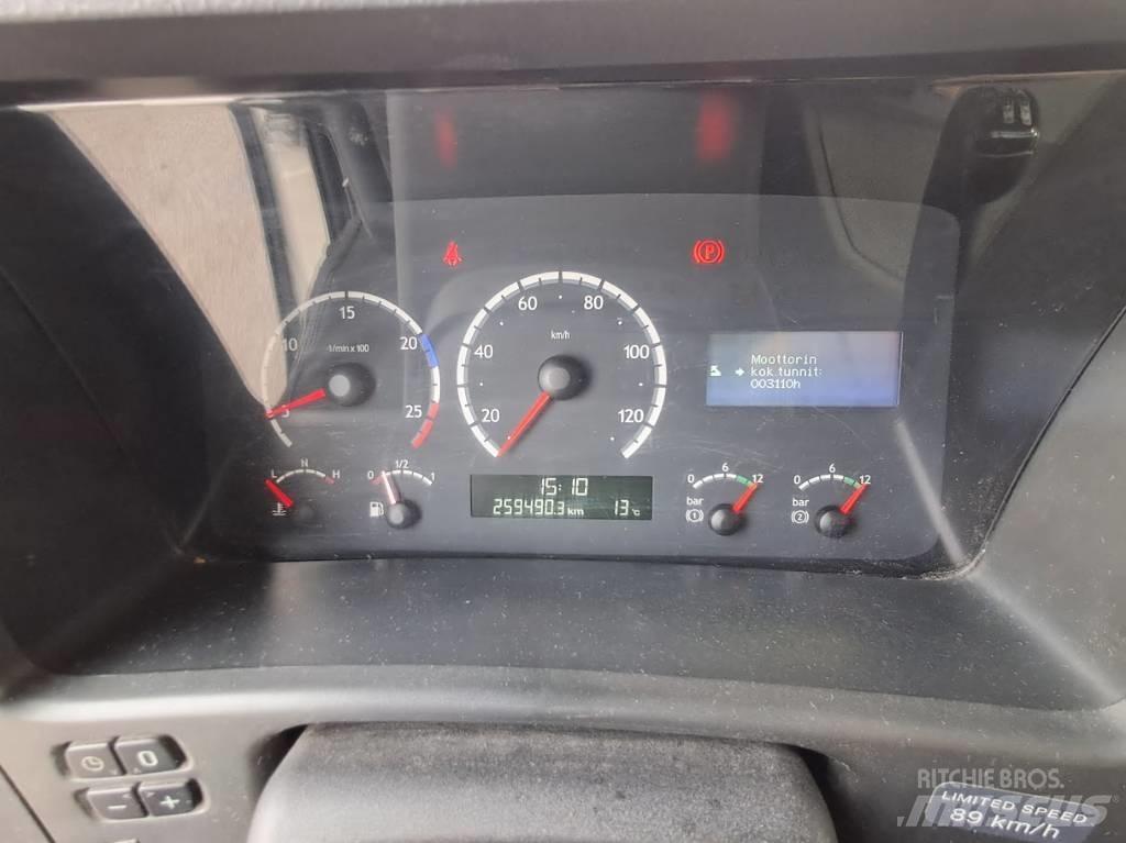 Scania P 340 Автомобильные краны