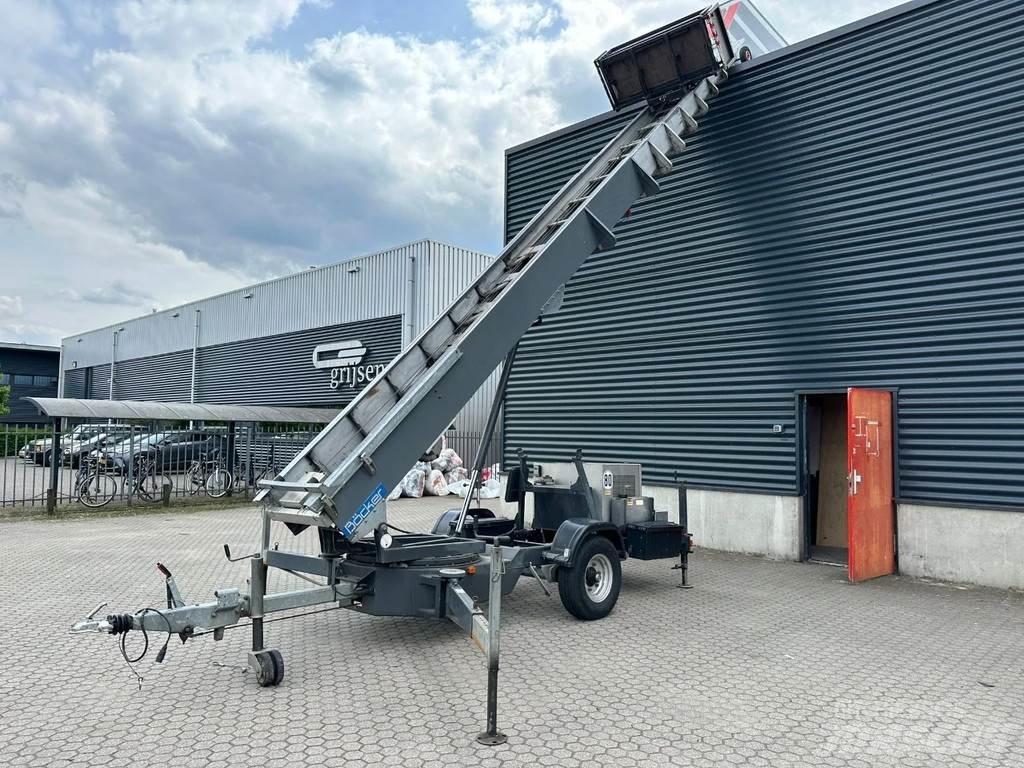 Böcker 34/1-8LH Другие погрузочные устройства