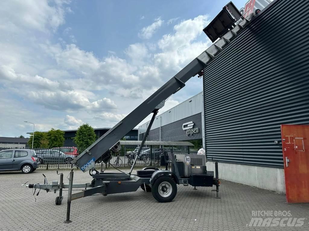 Böcker 34/1-8LH Другие погрузочные устройства