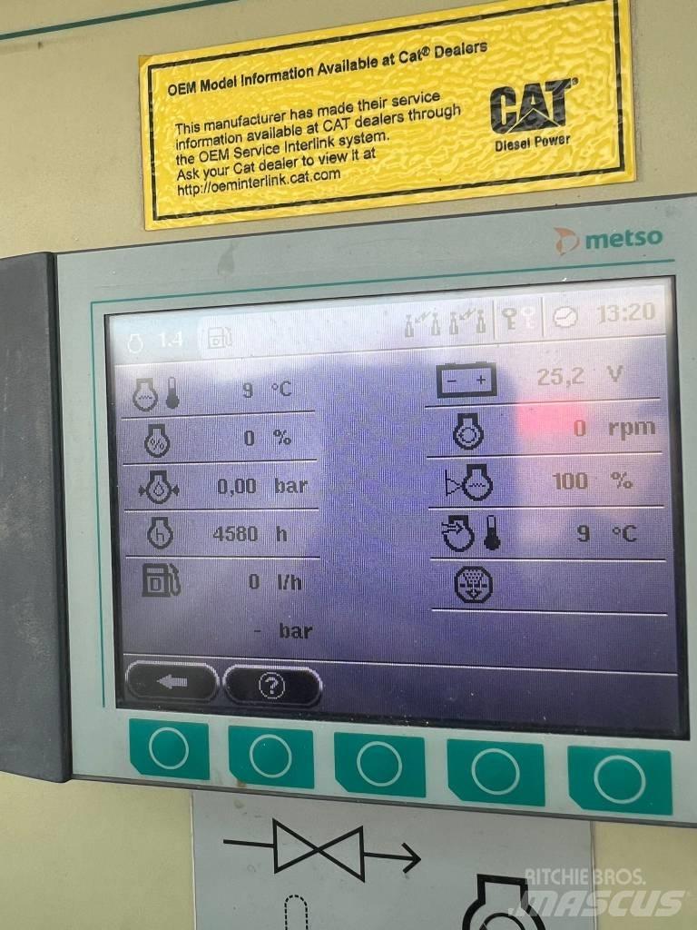 Metso ST4.8 Мобильные грохоты