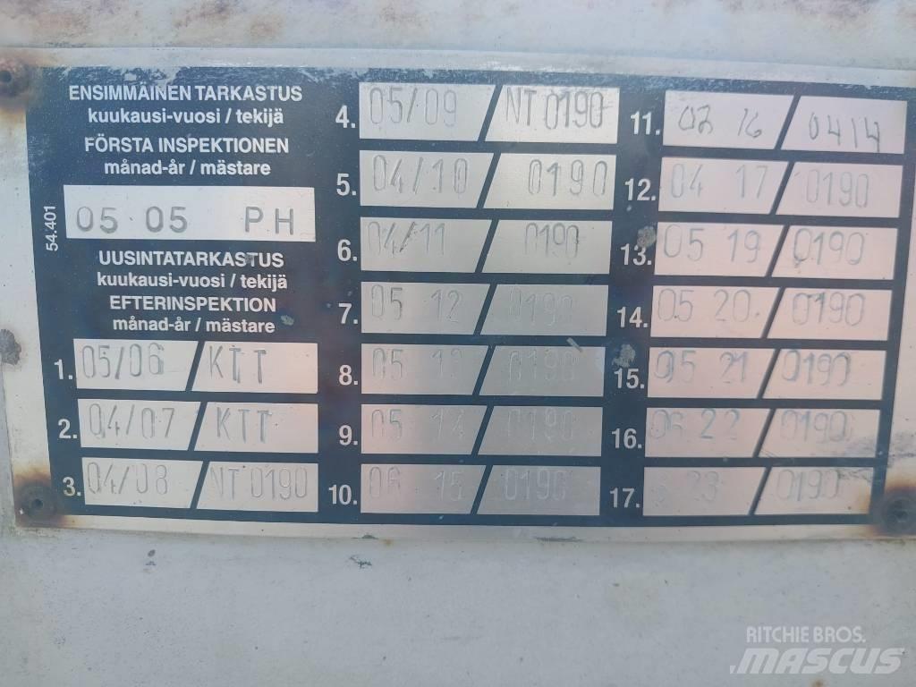 Dinolift 160 XT Прицепные подъёмники