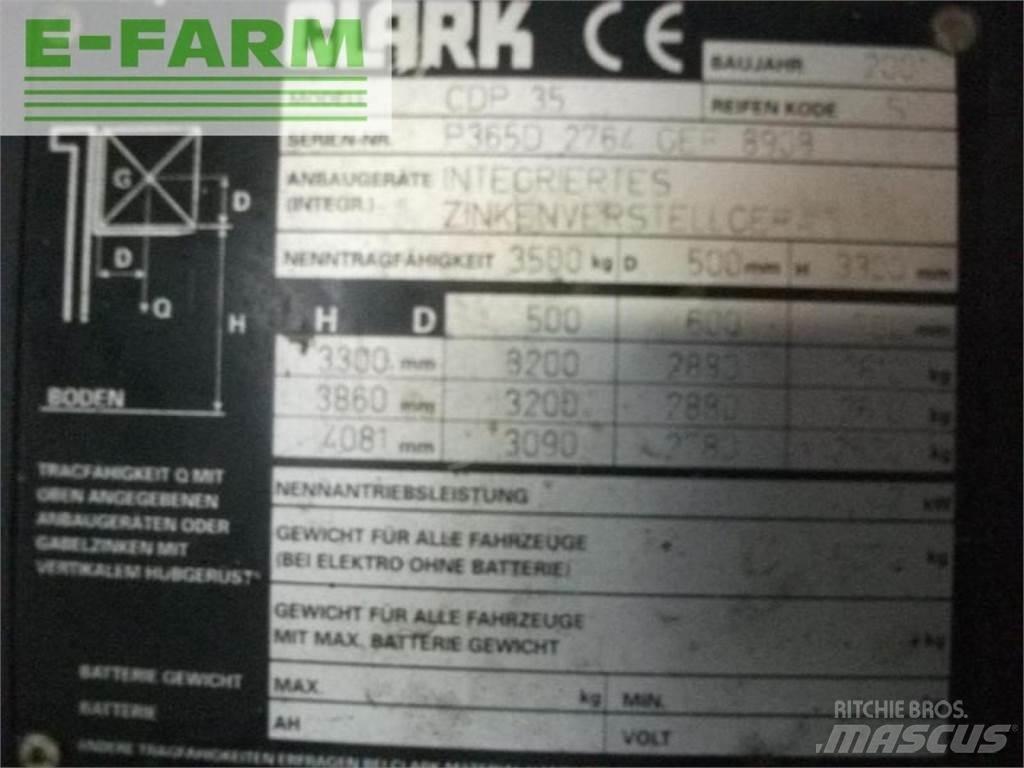 Clark cdp 35 Другие складские механизмы