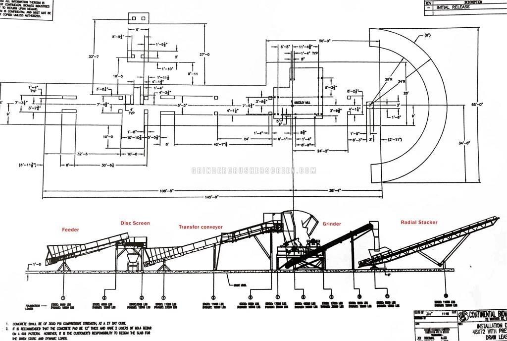 CBI GRINDING LINE Дробилки древесины