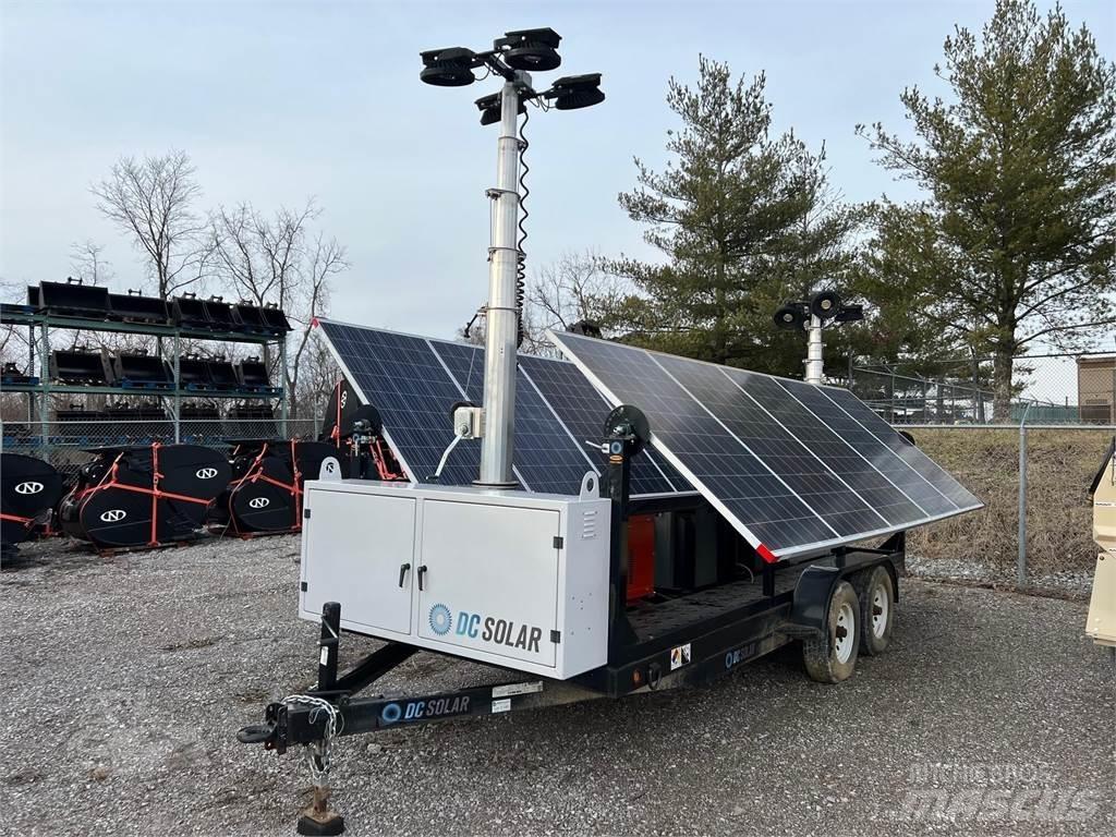 DC SOLAR SCT20 Другие генераторы