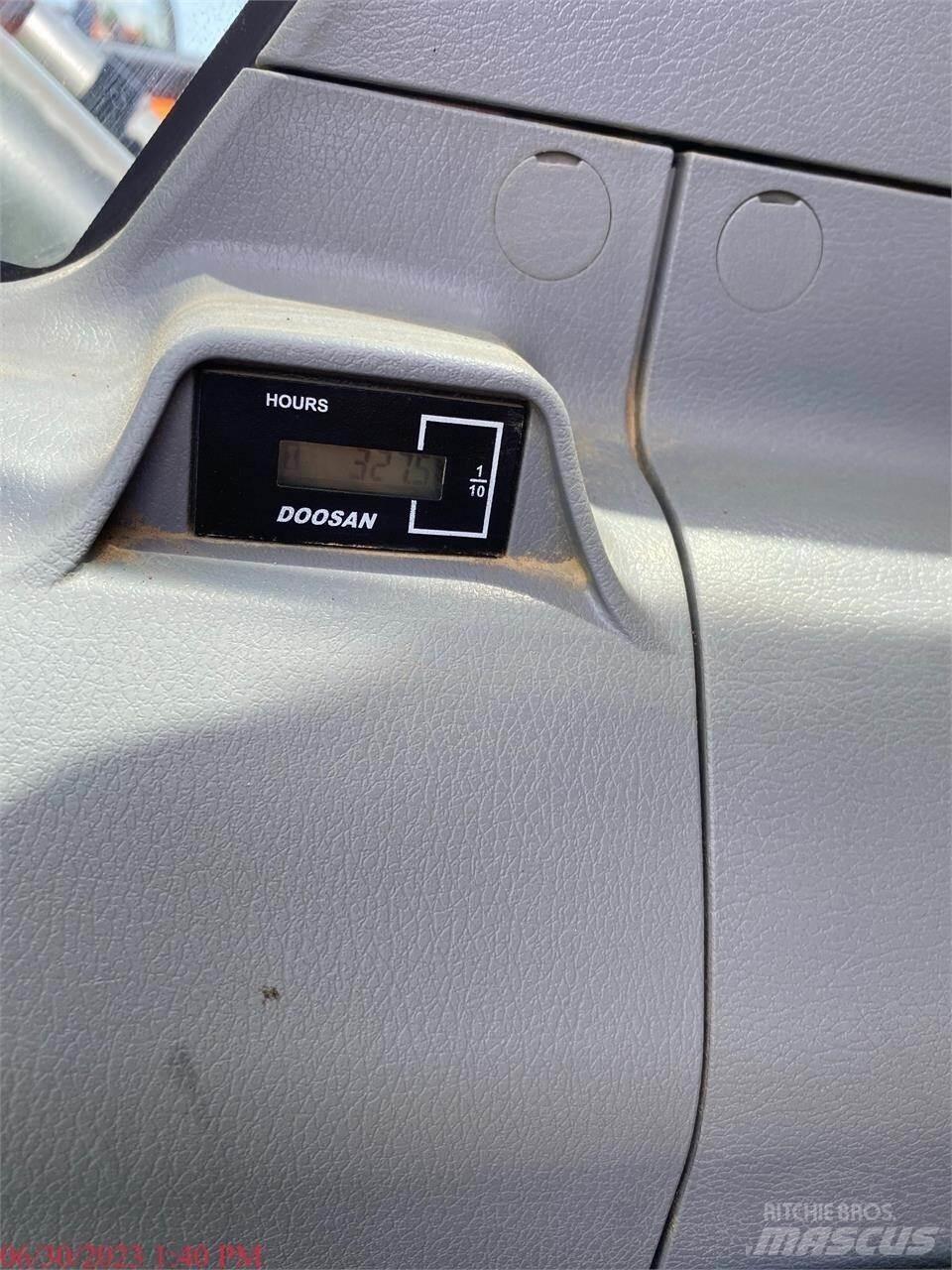 Doosan DX170 LC-5 Гусеничные экскаваторы