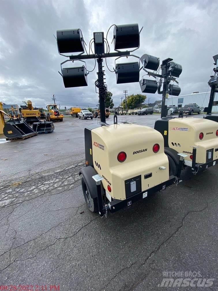 Doosan LCV6 Осветительные установки