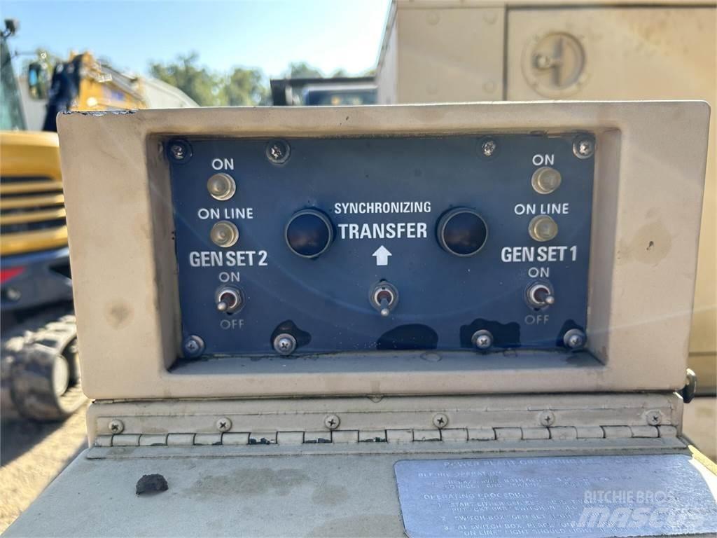 Fermont MEP803A Другие генераторы