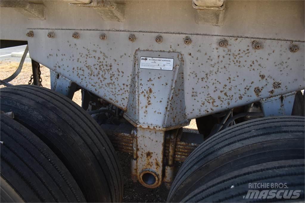 Fruehauf  Самосвальные прицепы