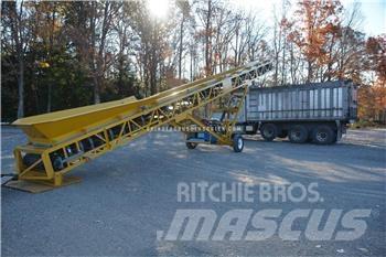 GCS RPFC Конвейеры