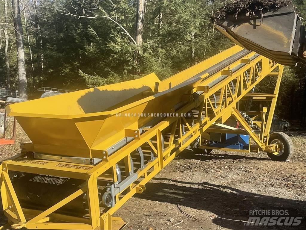 GCS RPFC Конвейеры