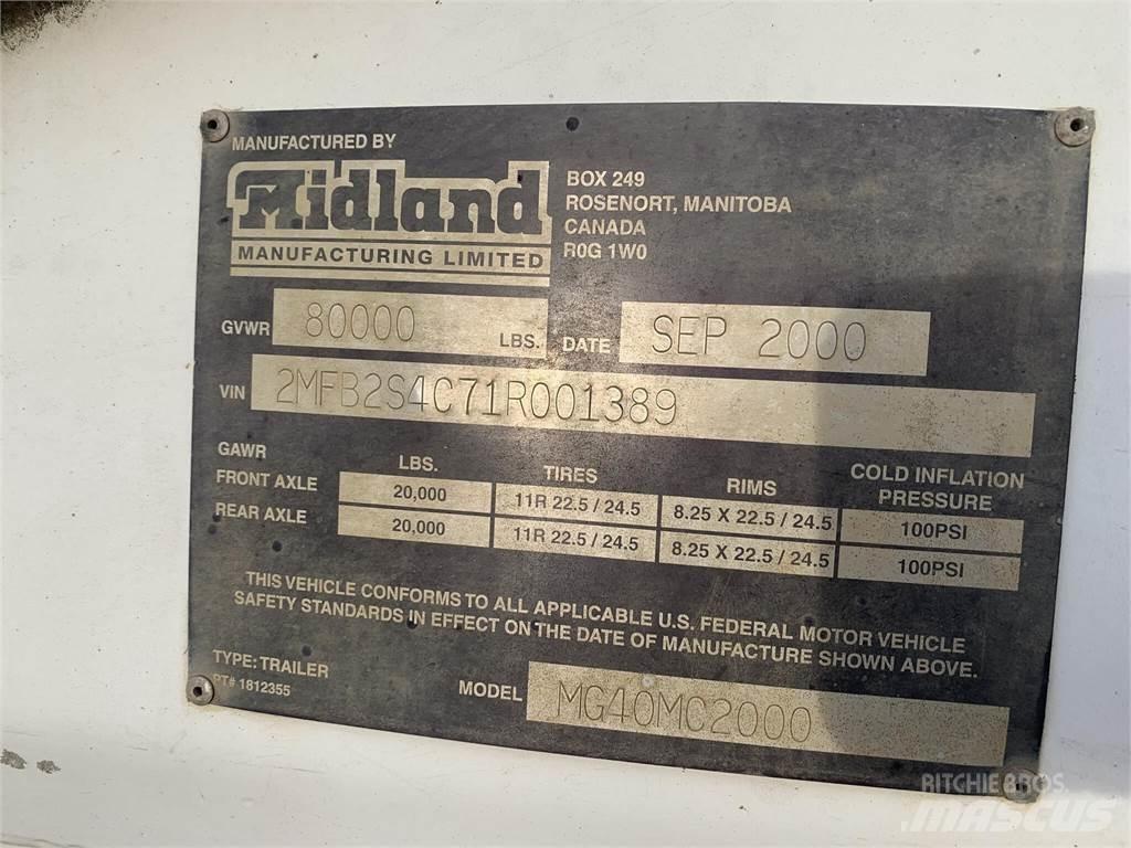 Midland  Самосвальные прицепы
