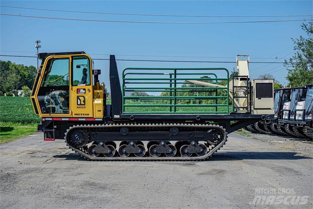 Rayco RCT150 Гусеничные самосвалы