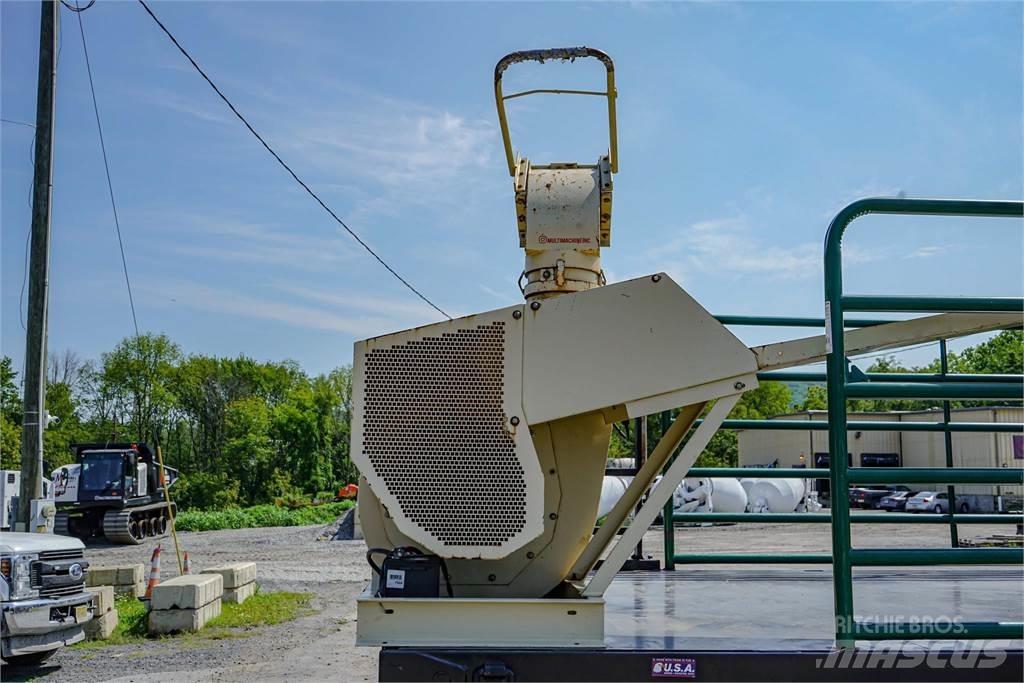 Rayco RCT150 Гусеничные самосвалы