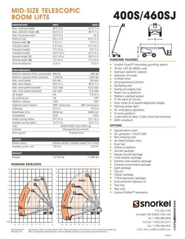 Snorkel 400S Телескопические подъемники