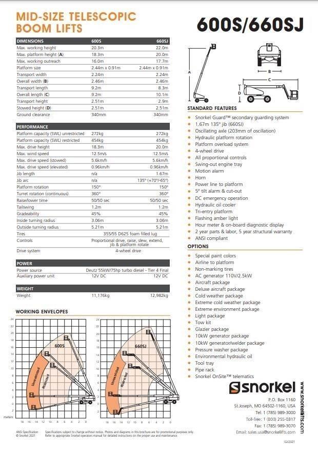 Snorkel 660SJ Телескопические подъемники