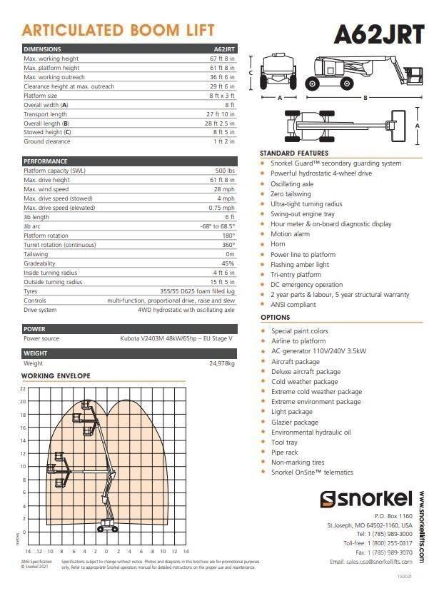Snorkel A62JRT Коленчатые подъемники