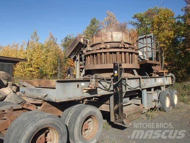 Telsmith 48S Дробилки