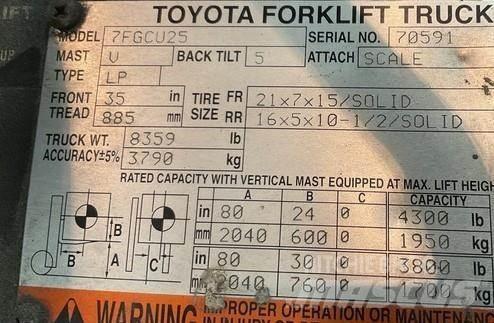 Toyota 7FGCU25 Другие складские механизмы