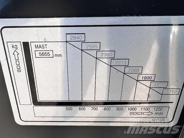Doosan D35c Pro-7 Дизельные погрузчики