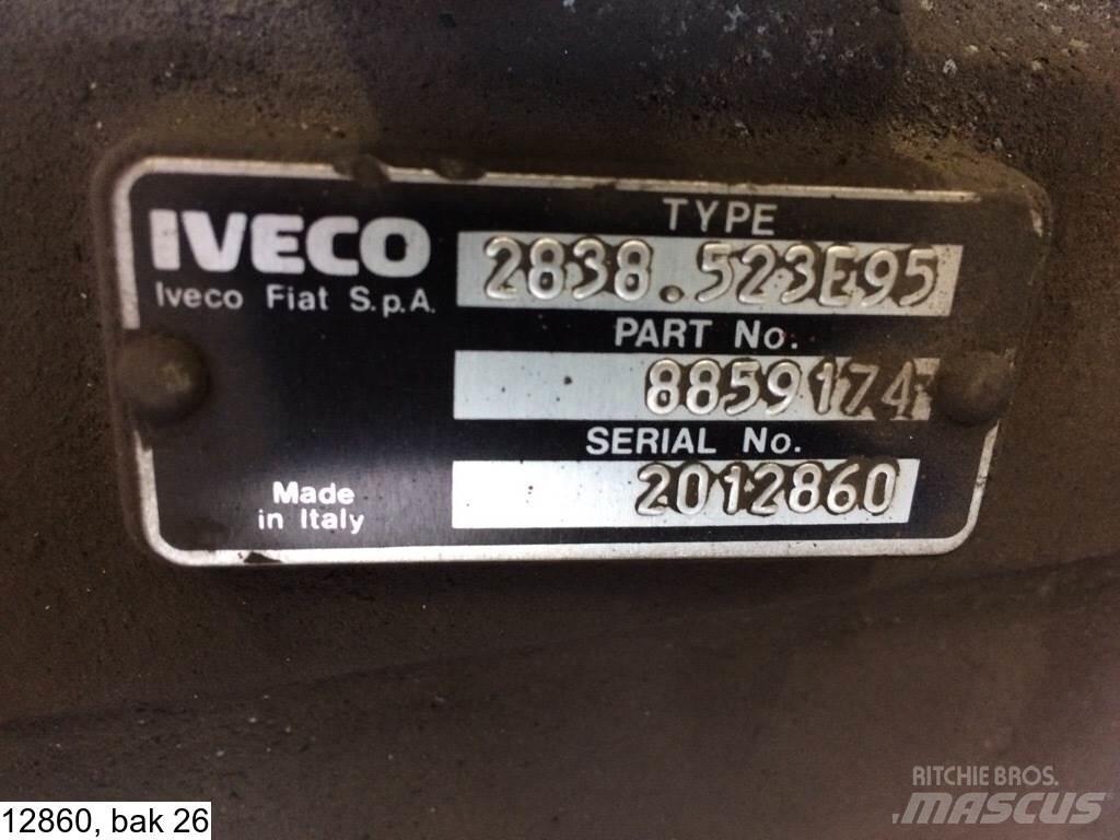 Iveco 2838, Manual Коробки передач